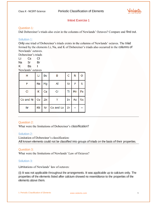 ncert solutions for class 10 science chapter 5 periodic