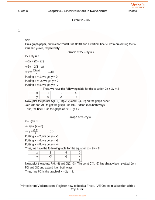 essay topic technology guidelines