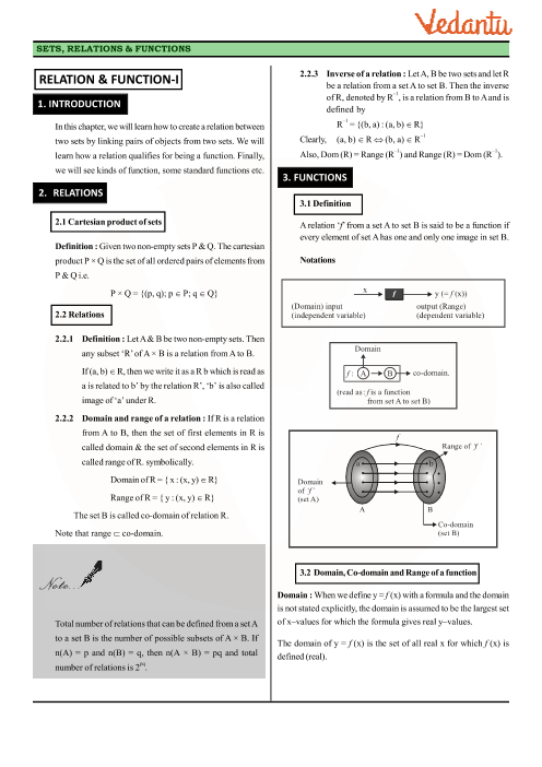 class 11 maths revision notes for chapter 2 relations and functions