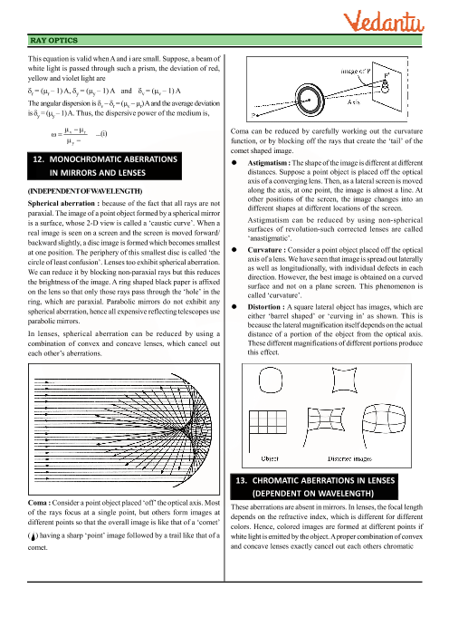 class 12 physics revision notes for chapter 9 ray optics and